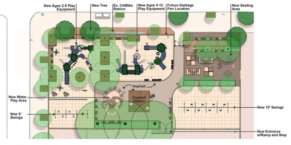 Park Plans